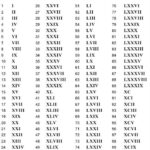 VIII Angka Berapa Ini Jawaban dan Penjelasan Lengkapnya