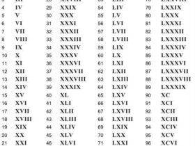 VIII Angka Berapa Ini Jawaban dan Penjelasan Lengkapnya