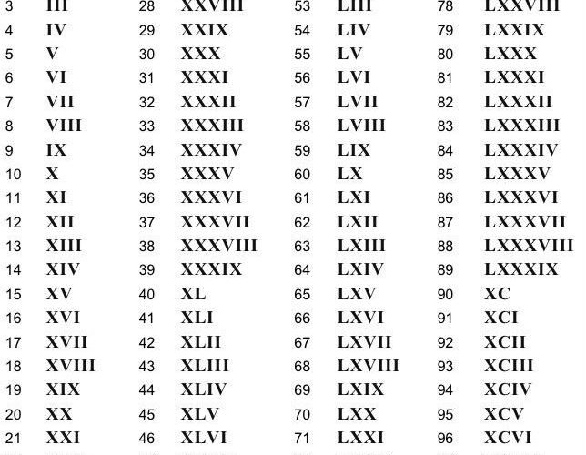VIII Angka Berapa Ini Jawaban dan Penjelasan Lengkapnya