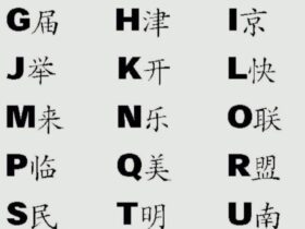Uke Adalah: Pengertian, Fungsi, dan Perannya dalam Bahasa Jepang