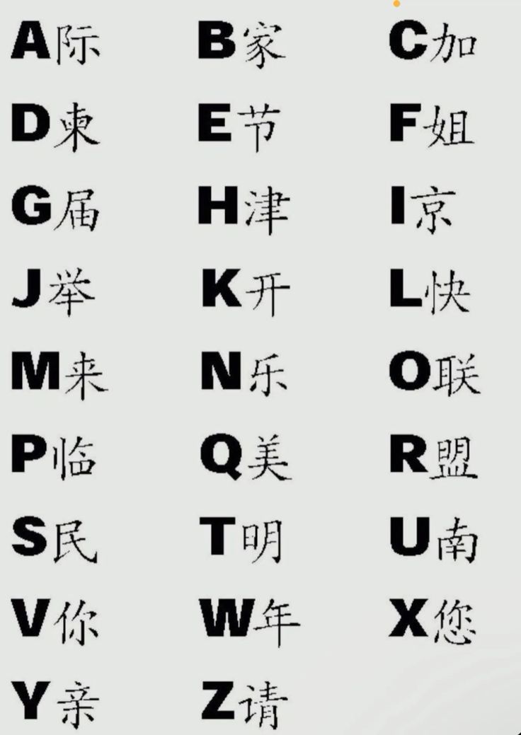 Uke Adalah: Pengertian, Fungsi, dan Perannya dalam Bahasa Jepang