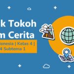 Watak Tokoh: Cara Memahami Karakter dalam Cerita dan Kehidupan Sehari-hari