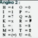 Co Artinya dalam Berbagai Konteks: Makna, Singkatan, dan Penggunaan Sehari-hari